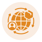 Global Delivery Capability